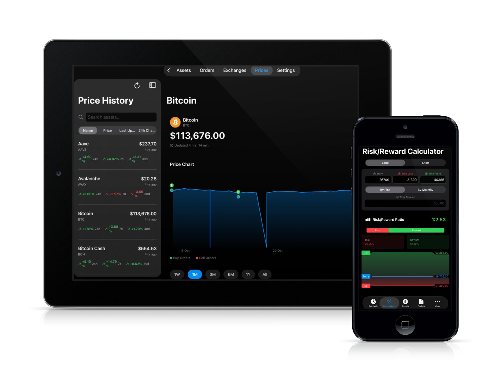 MiNance running on iPad and iPhone — Bitcoin price chart and Risk/Reward Calculator